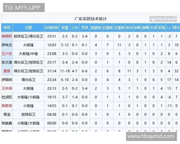 广州网球队以57分领跑冠军赛积分榜展现强大实力